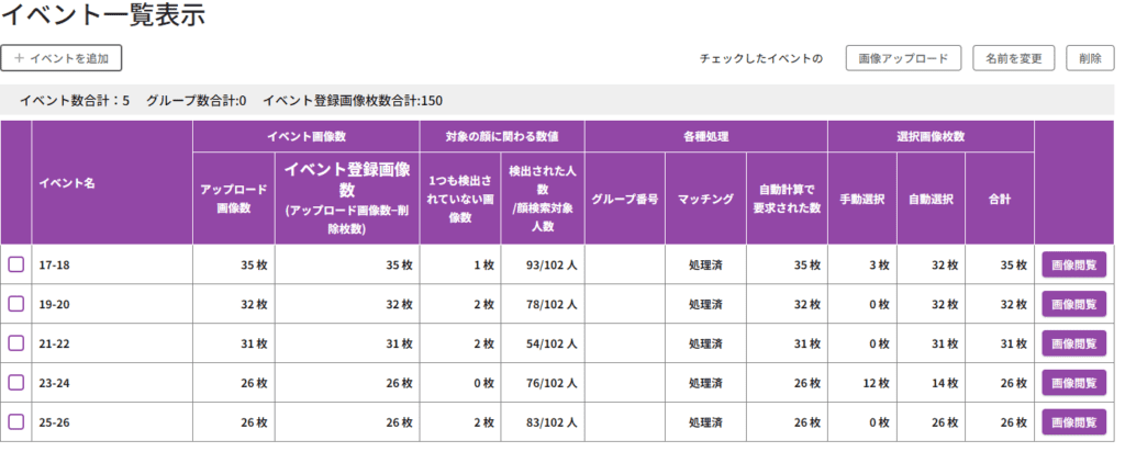 イベント一覧表示